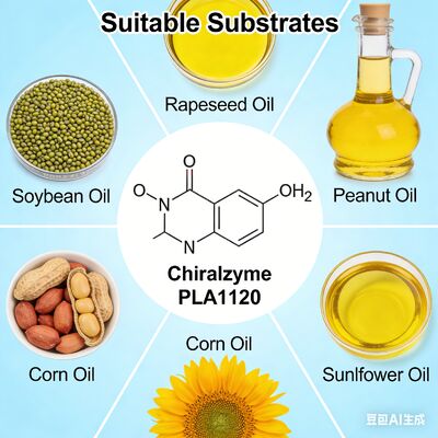 Хорошая цена. KDN Chiralzyme PLA1120: Высококачественный нефтеочищающий фермент для переработки сырой нефти онлайн